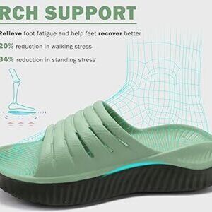Womens Recovery sandals